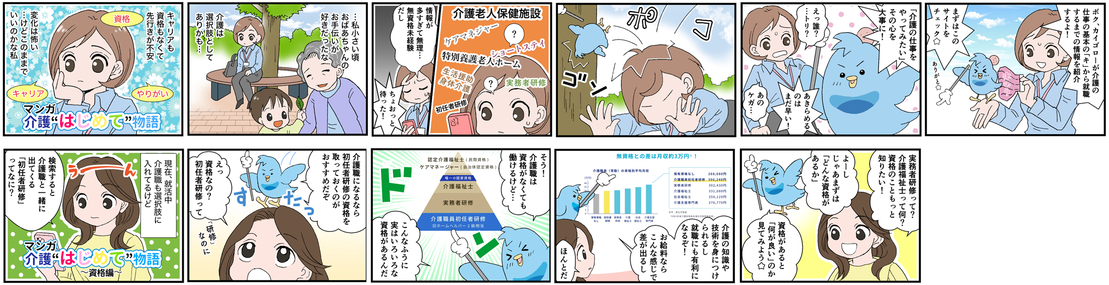 マンガでわかる介護のイロハ！はじめての介護職